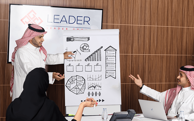 Enterprise Architecture | Leader Group